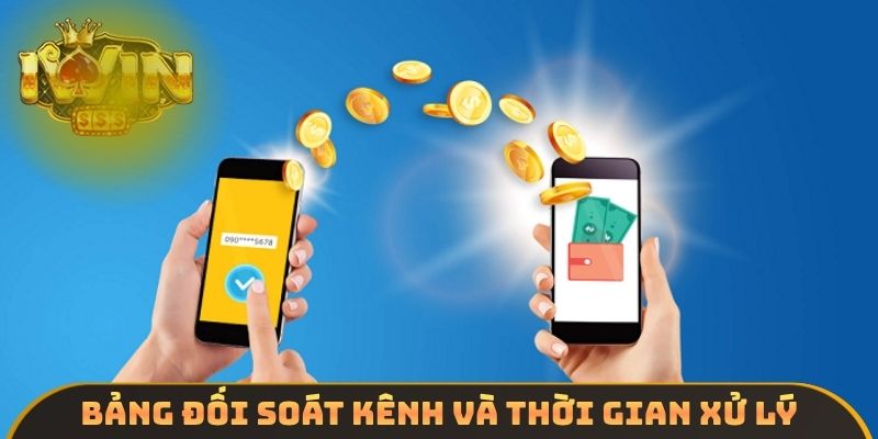 Bảng đối soát kênh và thời gian xử lý